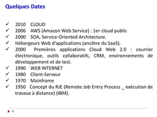  2010 CLOUD
 2006 AWS (Amazon Web Service) : 1er cloud public
 2000 SOA, Service-Oriented Architecture.
 Hébergeurs Web d’applications (ancêtre du SaaS).
 2000 Premières applications Cloud Web 2.0 : courrier
électronique, outils collaboratifs, CRM, environnements de
développement et de test.
 1990 WEB INTERNET
 1980 Client-Serveur
 1970 Mainframe
 1950 Concept du RJE (Remote Job Entry Process _ exécution de
travaux à distance) (IBM).
Quelques Dates
8
 