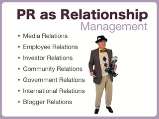 PR as Relationship
• Media Relations

• Employee Relations

• Investor Relations

• Community Relations

• Government Relations

• International Relations

• Blogger Relations
Management
 
