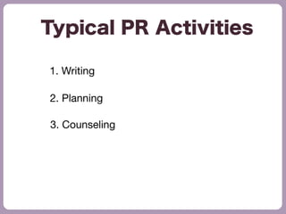 Typical PR Activities
2. Planning
3. Counseling
1. Writing
 