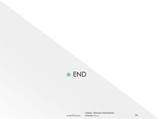  END
Chapter 1 Bussiness Informations
Concepts V62-2-1ธนาพัฒน์ ลิ้มสายพรหม 24
 