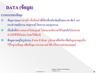 Chapter 1 Bussiness Informations
Concepts V62-2-1
ธนาพัฒน์ ลิ้มสายพรหม 5
ความหมายของข้อมูล
 ข้อมูล (Data) หมายถึง ข้อเท็จจริงที่เกี่ยวข้องกับวัตถุสิ่งของ คน สัตว์ การ
กระทา/พฤติกรรม เหตุการณ์ กิจกรรม และธุรกรรม
 เป็นสิ่งที่มีความหมายไม่สมบูรณ์ ไม่สามารถตีความได้และยังไม่สามารถ
นาไปใช้ให้เกิดประโยชน์ได้ทันที
 ข้อมูลอาจอยู่ในรูปแบบ ตัวเลข ตัวอักษร รูปภาพ หรือเสียง ซึ่งข้อมูลอาจถูกเก็บ
ไว้ในฐานข้อมูล แฟ้มข้อมูล กระดาษ เทป ซีดี หรือความจาของมนุษย์
 
