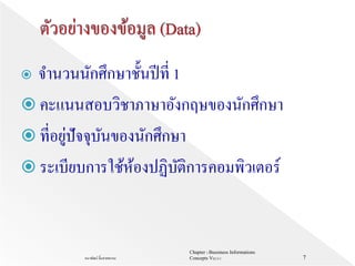  จานวนนักศึกษาชั้นปีที่ 1
 คะแนนสอบวิชาภาษาอังกฤษของนักศึกษา
 ที่อยู่ปัจจุบันของนักศึกษา
 ระเบียบการใช้ห้องปฏิบัติการคอมพิวเตอร์
Chapter 1 Bussiness Informations
Concepts V62-2-1ธนาพัฒน์ ลิ้มสายพรหม 7
 