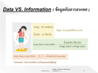 Chapter 1 Bussiness Informations
Concepts V62-2-1ธนาพัฒน์ ลิ้มสายพรหม 8
Data VS. Information ( ข้อมูลกับสารสนเทศ )
 