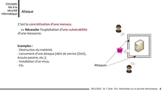 C’est la concrétisation d’une menace.
=> Nécessite l’exploitation d’une vulnérabilité
d’une ressource.
Attaques
Exemples :
- Destruction du matériel;
- Lancement d’une attaque (déni de service (DoS),
écoute passive, etc.);
- Installation d’un virus;
- Etc.
Ch1: Généralités sur la sécurité informatique 6
2021/2022 Dr. T. Diab
Concepts
liés à la
sécurité
informatique
Attaque
 