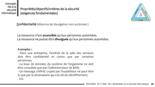 Confidentialité (Absence de divulgation non-autorisée )
La ressource n’est accessible qu'aux personnes autorisées.
La ressource ne puisse être divulguée qu’aux personnes autorisées.
Propriétés/objectifs/critères de la sécurité
(exigences fondamentales)
Ch1: Généralités sur la sécurité informatique 10
2021/2022 Dr. T. Diab
Concepts
liés à la
sécurité
informatique
Exemples :
- Dans une entreprise, l’endroit de la salle des serveurs
doit être confidentiel et connu que par certaines
personnes;
- La base de données du système de l’organisme ne doit
être consultée que par l’administrateur de BDD;
- Un message chiffré/ crypté par l’expéditeur ne peut être
lu que par le destinataire qui a la clé de déchiffrement;
- Etc.
 