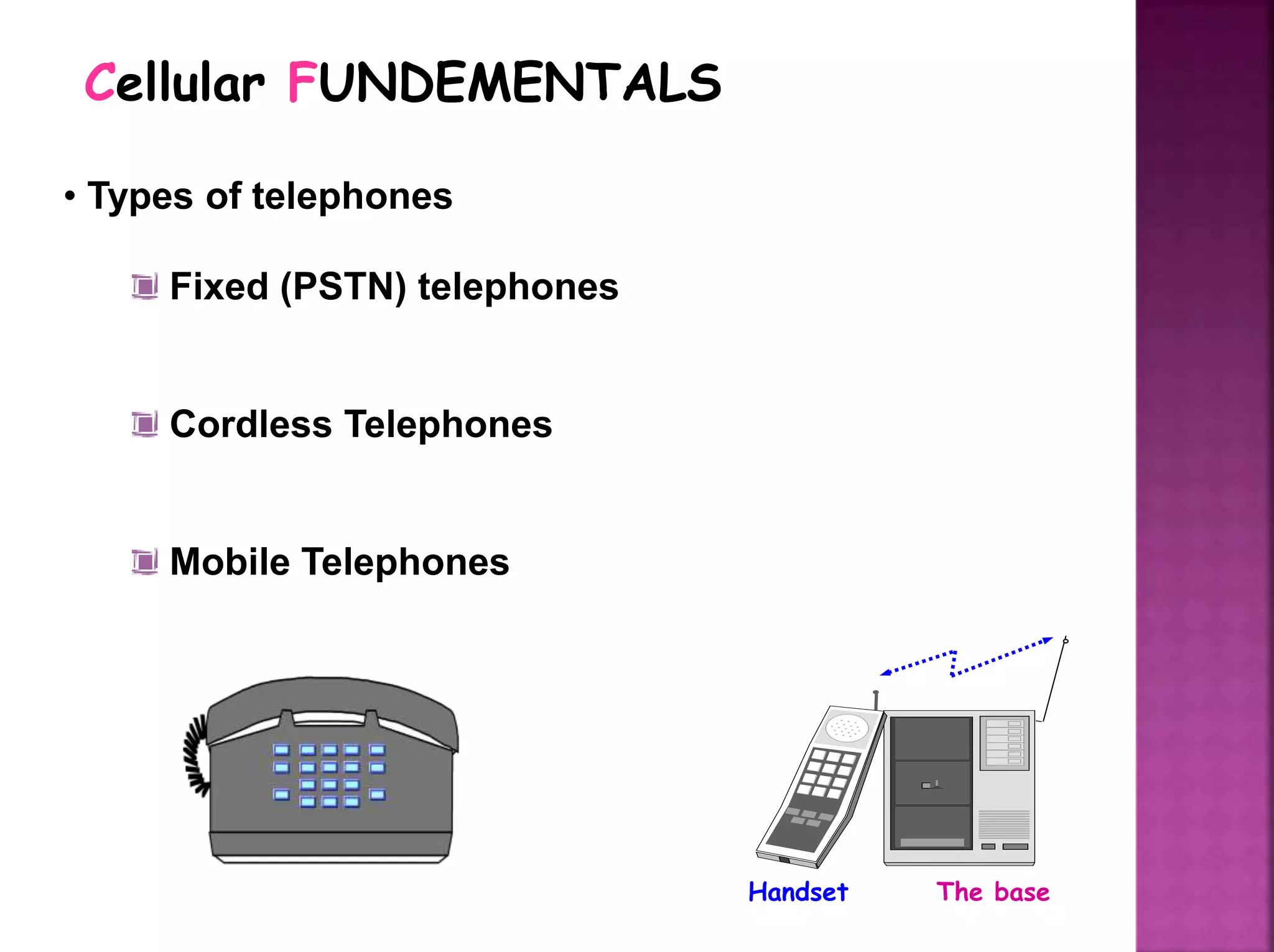 Cellular FUNDEMENTALS
• Types of telephones
Fixed (PSTN) telephones
Cordless Telephones
Mobile Telephones
Handset The base
 