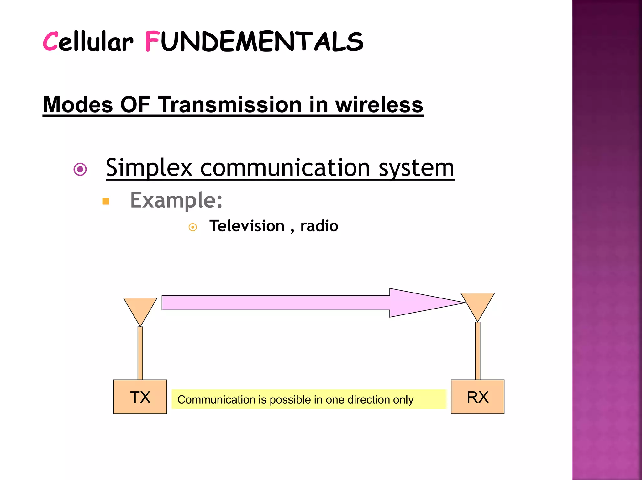 Modes OF Transmission in wireless
 Simplex communication system
 Example:
 Television , radio
TX RXCommunication is possible in one direction only
Cellular FUNDEMENTALS
 