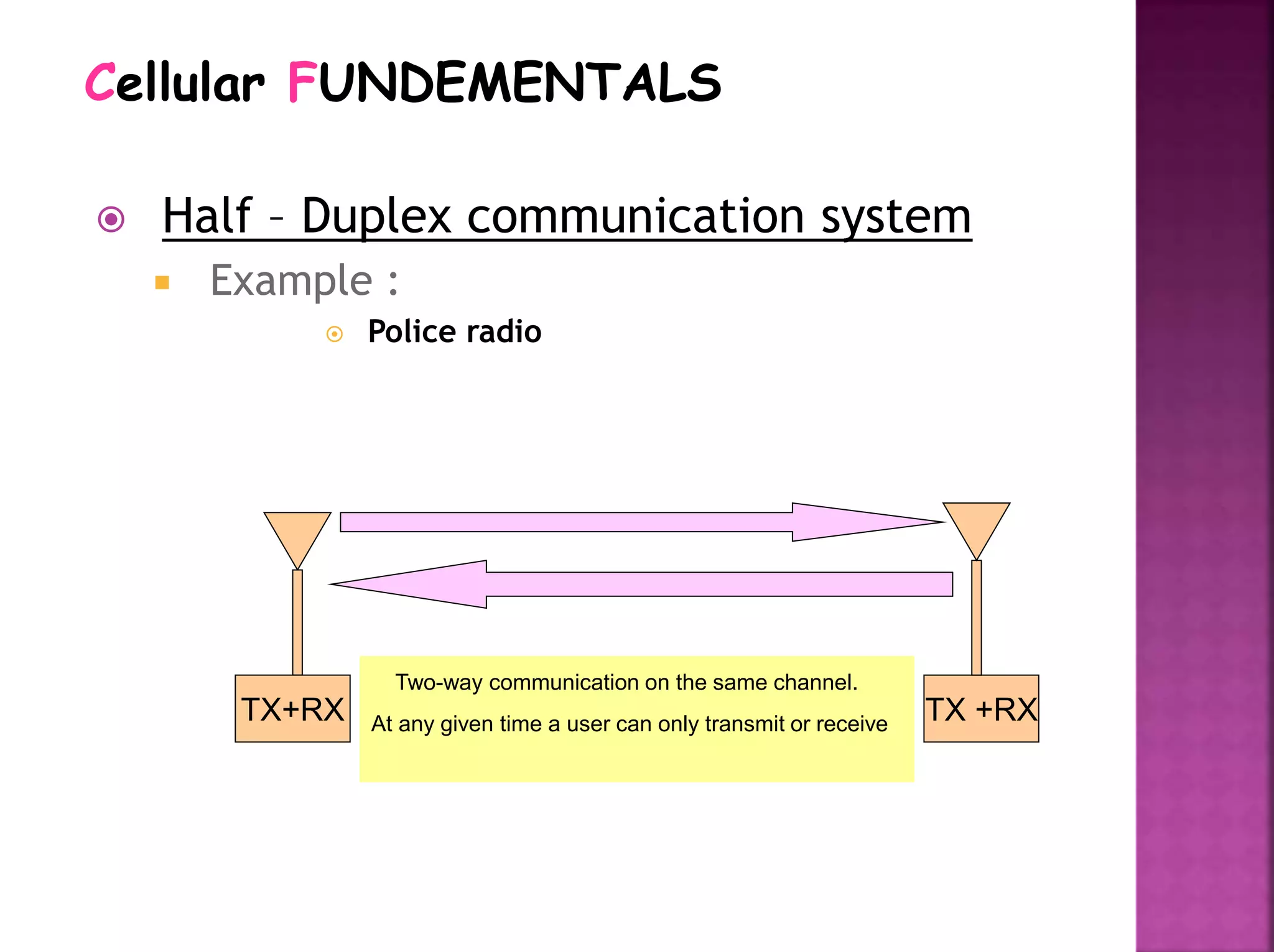  Half – Duplex communication system
 Example :
 Police radio
TX+RX TX +RX
Two-way communication on the same channel.
At any given time a user can only transmit or receive
Cellular FUNDEMENTALS
 