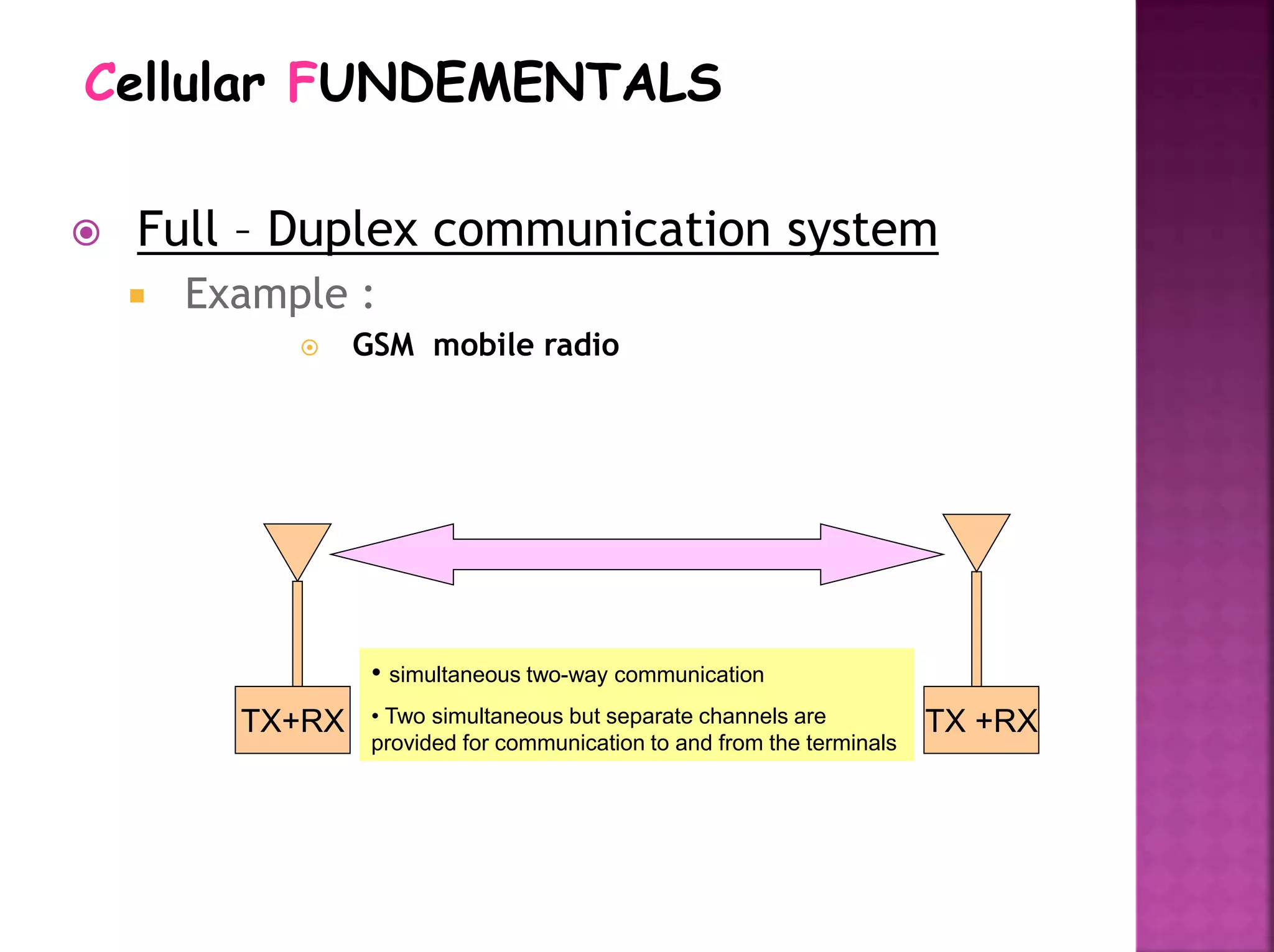  Full – Duplex communication system
 Example :
 GSM mobile radio
TX+RX TX +RX
• simultaneous two-way communication
• Two simultaneous but separate channels are
provided for communication to and from the terminals
Cellular FUNDEMENTALS
 