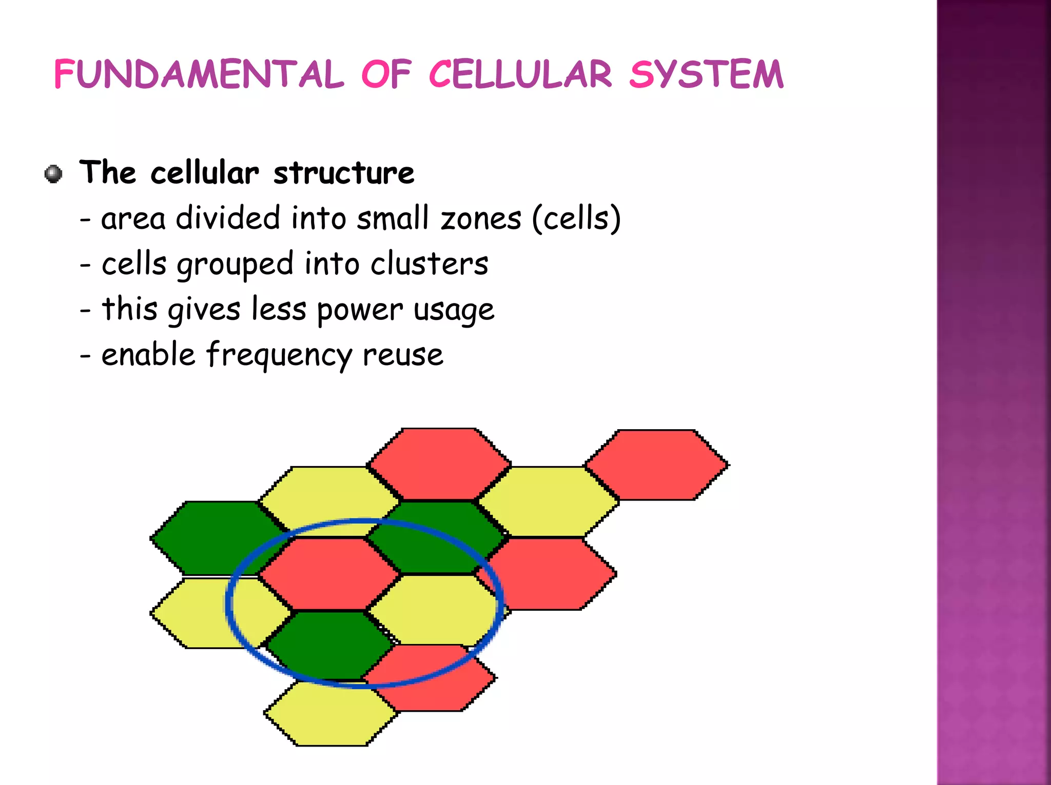 FUNDAMENTAL OF CELLULAR SYSTEM
The cellular structure
- area divided into small zones (cells)
- cells grouped into clusters
- this gives less power usage
- enable frequency reuse
 