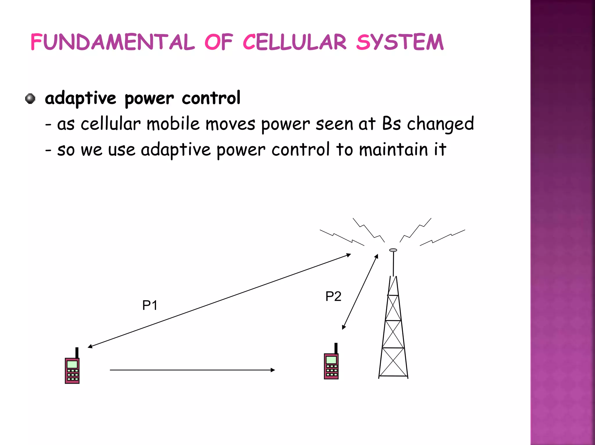 FUNDAMENTAL OF CELLULAR SYSTEM
adaptive power control
- as cellular mobile moves power seen at Bs changed
- so we use adaptive power control to maintain it
P1
P2
 