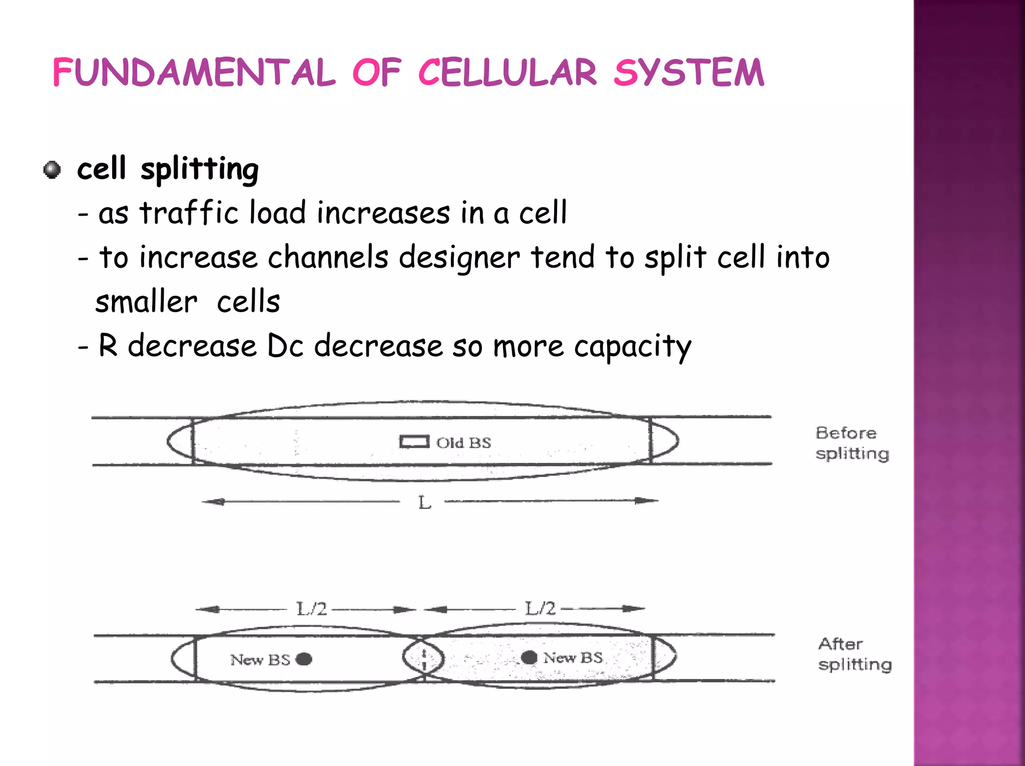 FUNDAMENTAL OF CELLULAR SYSTEM
cell splitting
- as traffic load increases in a cell
- to increase channels designer tend to split cell into
smaller cells
- R decrease Dc decrease so more capacity
 