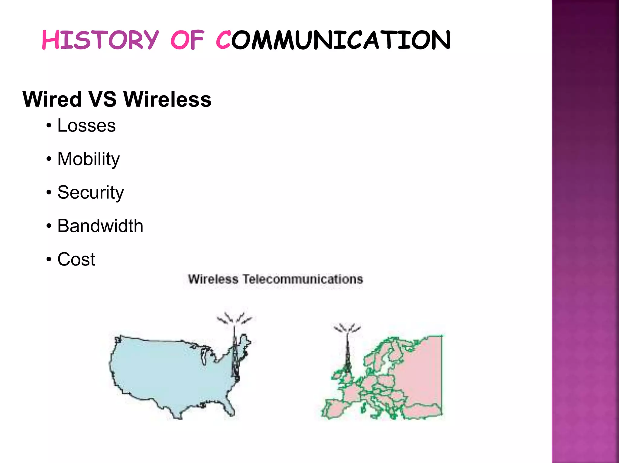 HISTORY OF COMMUNICATION
Wired VS Wireless
• Losses
• Mobility
• Security
• Bandwidth
• Cost
 