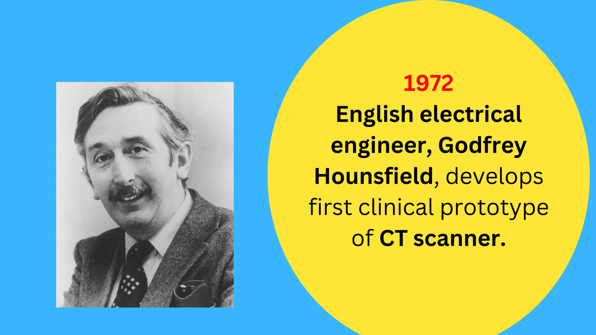 The History of Diagnostic Medical imaging | PDF
