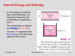Comprehensive Introduction to Heat Transfer Principles and Applications ...