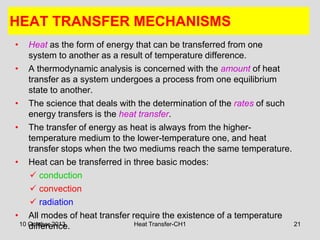 Comprehensive Introduction to Heat Transfer Principles and Applications ...