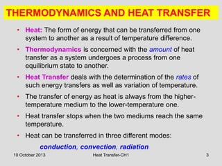 Comprehensive Introduction to Heat Transfer Principles and Applications ...
