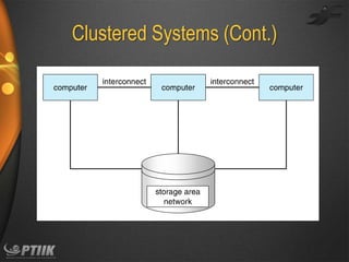 Clustered Systems (Cont.)

 
