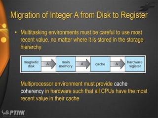 Migration of Integer A from Disk to Register
• Multitasking environments must be careful to use most
recent value, no matter where it is stored in the storage
hierarchy

Multiprocessor environment must provide cache
coherency in hardware such that all CPUs have the most
recent value in their cache

 