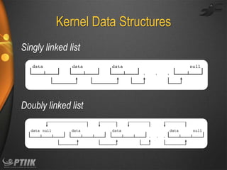 Kernel Data Structures
Singly linked list

Doubly linked list

 