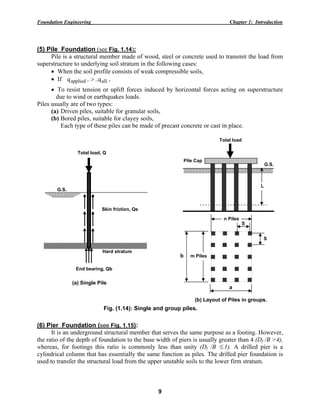 Foundation Engineering Chapter 1: Introduction
9
(5) Pile Foundation (see Fig. 1.14):
Pile is a structural member made of wood, steel or concrete used to transmit the load from
superstructure to underlying soil stratum in the following cases:
• When the soil profile consists of weak compressible soils,
• If .allapplied q....q > ,
• To resist tension or uplift forces induced by horizontal forces acting on superstructure
due to wind or earthquakes loads.
Piles usually are of two types:
(a) Driven piles, suitable for granular soils,
(b) Bored piles, suitable for clayey soils,
Each type of these piles can be made of precast concrete or cast in place.
(6) Pier Foundation (see Fig. 1.15):
It is an underground structural member that serves the same purpose as a footing. However,
the ratio of the depth of foundation to the base width of piers is usually greater than 4 (Df /B >4),
whereas, for footings this ratio is commonly less than unity (Df /B ≤1). A drilled pier is a
cylindrical column that has essentially the same function as piles. The drilled pier foundation is
used to transfer the structural load from the upper unstable soils to the lower firm stratum.
G.S.
Hard stratum
Total load, Q
(a) Single Pile
Skin friction, Qs
End bearing, Qb
Pile Cap
m Piles
G.S.
n Piles
S
b
a
S
Total load
(b) Layout of Piles in groups.
L
Fig. (1.14): Single and group piles.
 