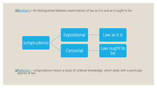 Bentham – He distinguished between examinations of law as it is and as it ought to be
Patterson – Jurisprudence means a body of ordered knowledge, which deals with a particular
species of law
Jurisprudence
Expositional Law as it is
Censorial
Law ought to
be
 