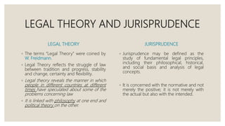 LEGAL THEORY AND JURISPRUDENCE
LEGAL THEORY
◦ The terms “Legal Theory” were coined by
W. Freidmann.
◦ Legal Theory reflects the struggle of law
between tradition and progress, stability
and change, certainty and flexibility.
◦ Legal theory reveals the manner in which
people in different countries at different
times have speculated about some of the
problems concerning law
◦ It is linked with philosophy at one end and
political theory on the other.
JURISPRUDENCE
◦ Jurisprudence may be defined as the
study of fundamental legal principles,
including their philosophical, historical,
and social basis and analysis of legal
concepts.
◦ It is concerned with the normative and not
merely the positive; it is not merely with
the actual but also with the intended.
 