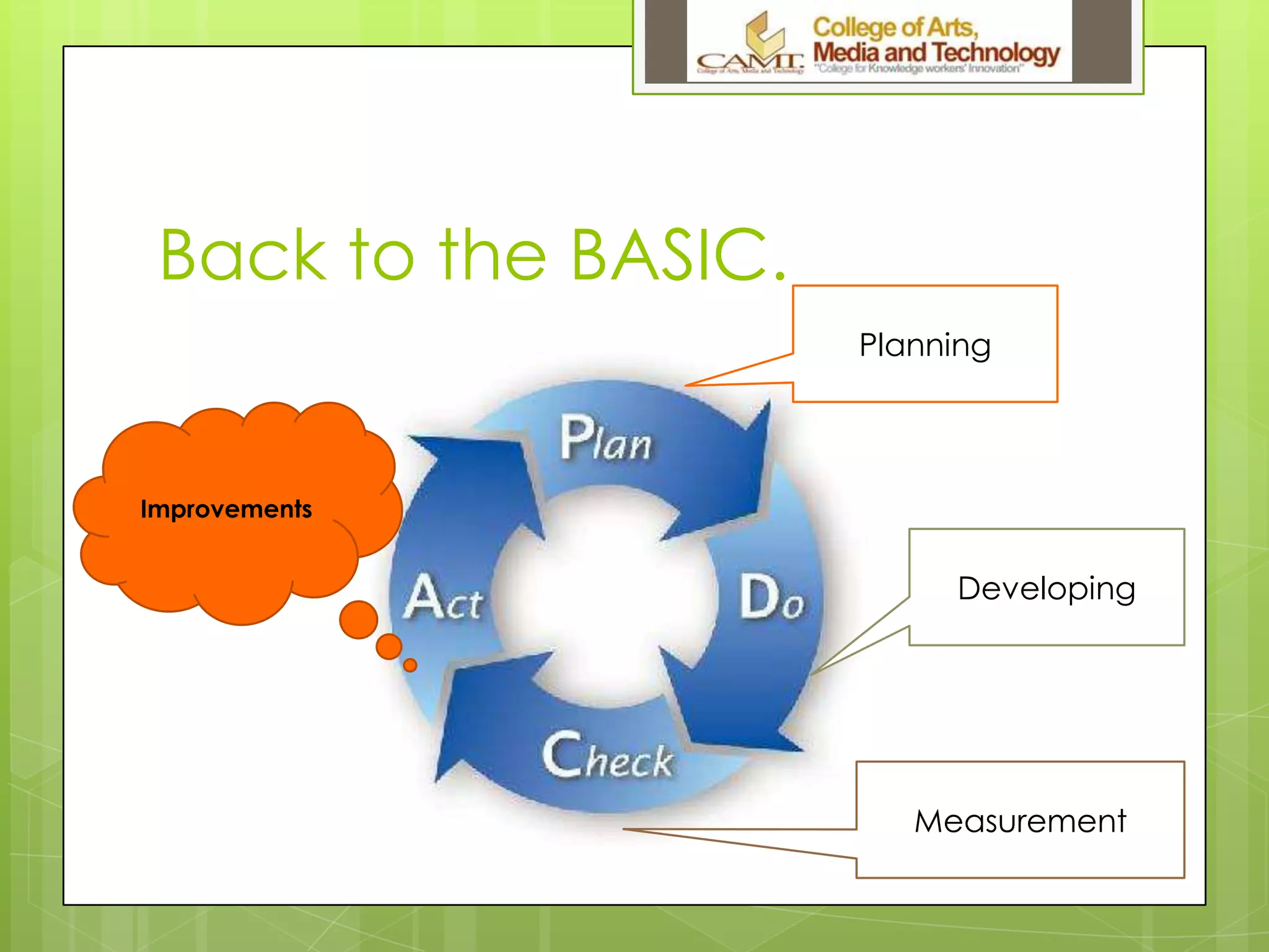 Back to the BASIC.
Planning
Developing
Measurement
Improvements
 