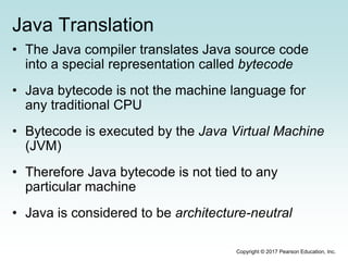 Ch1- Introduction.ppt