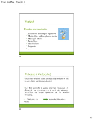 Cours Big Data – Chapitre I
Variété
Données non-structurées
Les données ne sont pas organisées
◦ Multimédia : vidéos, photos, audio
◦ Messages emails
◦ Texte libre
◦ Présentations
◦ Rapports
◦ . . .
19
Vitesse (Vélocité)
oPlusieurs données sont générées rapidement et ont
besoin d’être traitées rapidement.
oLe défi consiste à gérer, analyser, visualiser et
découvrir les connaissances à partir des données
recueillies en temps opportun et de manière
évolutive.
o Décisions en
retard
opportunités ratées
20
19
10
20
 
