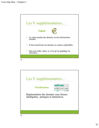Cours Big Data – Chapitre I
Les V supplémentaires…
Valeur
o La valeur ajoutée des données ou des informations
extraites
o Il faut transformer les données en valeurs exploitables
o Sans une réelle valeur, ce n’est qu’un gaspillage de
ressources
23
Les V supplémentaires…
Visualisation
Représentation des données sous formes
intelligentes, pratiques et interactives
24
23
12
24
 