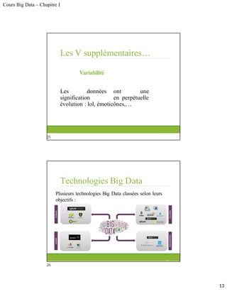 Cours Big Data – Chapitre I
Les V supplémentaires…
Variabilité
Les données ont une
signification en perpétuelle
évolution : lol, émoticônes,…
25
Technologies Big Data
Plusieurs technologies Big Data classées selon leurs
objectifs :
26
13
25
26
 