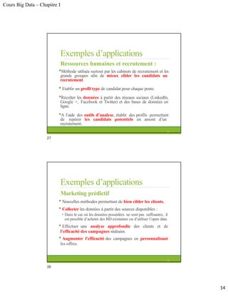 Cours Big Data – Chapitre I
Exemples d’applications
Ressources humaines et recrutement :
Méthode utilisée surtout par les cabinets de recrutement et les
grands groupes afin de mieux cibler les candidats au
recrutement.
 Etablir un profil type de candidat pour chaque poste.
Récolter les données à partir des réseaux sociaux (LinkedIn,
Google +, Facebook et Twitter) et des bases de données en
ligne.
A l’aide des outils d’analyse, établir des profils permettant
de repérer les candidats potentiels en amont d’un
recrutement.
27
Exemples d’applications
Marketing prédictif
 Nouvelles méthodes permettant de bien cibler les clients.
 Collecter les données à partir des sources disponibles :
• Dans le cas où les données possédées ne sont pas suffisantes, il
est possible d’acheter des BD existantes ou d’utiliser l’open data.
 Effectuer une analyse approfondie des clients et de
l’efficacité des campagnes réalisées.
 Augmenter l’efficacité des campagnes en personnalisant
les offres.
28
14
27
28
 