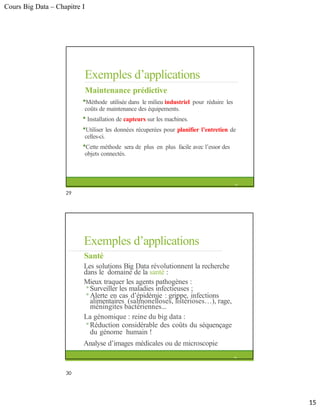 Cours Big Data – Chapitre I
Exemples d’applications
Maintenance prédictive
Méthode utilisée dans le milieu industriel pour réduire les
coûts de maintenance des équipements.
 Installation de capteurs sur les machines.
Utiliser les données récuperées pour planifier l’entretien de
celles-ci.
Cette méthode sera de plus en plus facile avec l’essor des
objets connectés.
29
Exemples d’applications
Santé
Les solutions Big Data révolutionnent la recherche
dans le domaine de la santé :
Mieux traquer les agents pathogènes :
◦ Surveiller les maladies infectieuses ;
◦ Alerte en cas d’épidémie : grippe, infections
alimentaires (salmonelloses, listérioses…), rage,
méningites bactériennes...
La génomique : reine du big data :
◦ Réduction considérable des coûts du séquençage
du génome humain !
Analyse d’images médicales ou de microscopie
30
15
29
30
 