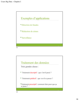 Cours Big Data – Chapitre I
Exemples d’applications
 Détection de fraudes
 Réduction de crimes
 Surveillance
31
Traitement des données
Trois grandes classes :
 Traitement descriptif : que s’est-il passé ?
 Traitement prédictif : que va-t-il se passer ?
Traitement prescriptif : comment faire pour que ça
se passe ?
32
16
31
32
 