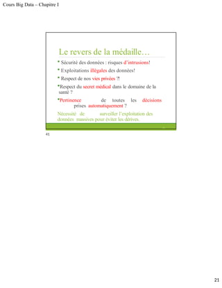 Cours Big Data – Chapitre I
Le revers de la médaille…
 Sécurité des données : risques d’intrusions!
 Exploitations illégales des données!
 Respect de nos vies privées ?!
Respect du secret médical dans le domaine de la
santé ?
Pertinence de toutes les décisions
prises automatiquement ?
Nécessité de surveiller l’exploitation des
données massives pour éviter les dérives.
41
21
41
 