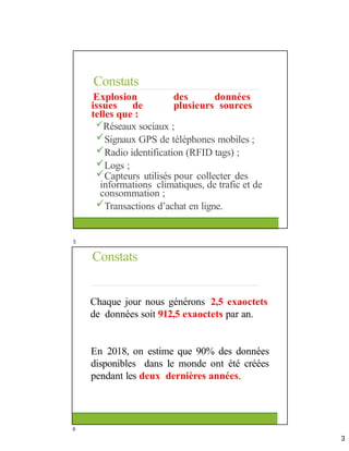 Constats
Explosion des données
issues de plusieurs sources
telles que :
Réseaux sociaux ;
Signaux GPS de téléphones mobiles ;
Radio identification (RFID tags) ;
Logs ;
Capteurs utilisés pour collecter des
informations climatiques, de trafic et de
consommation ;
Transactions d’achat en ligne.
5
Constats
Chaque jour nous générons 2,5 exaoctets
de données soit 912,5 exaoctets par an.
En 2018, on estime que 90% des données
disponibles dans le monde ont été créées
pendant les deux dernières années.
6
3
5
6
 