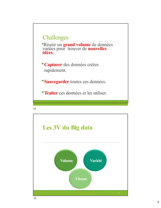 Challenges
Réunir un grand volume de données
variées pour trouver de nouvelles
idées.
Capturer des données créées
rapidement.
Sauvegarder toutes ces données.
Traiter ces données et les utiliser.
13
Les 3V du Big data
14
Volume Variété
Vitesse
13
7
14
 