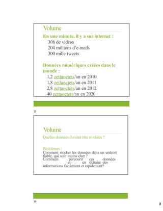 Volume
En une minute, il y a sur internet :
30h de vidéos
204 millions d’e-mails
300 mille tweets
Données numériques créées dans le
monde :
1,2 zettaoctets/an en 2010
1,8 zettaoctets/an en 2011
2,8 zettaoctets/an en 2012
40 zettaoctets/an en 20205
Volume
Quelles données doivent être stockées ?
Problèmes :
Comment stocker les données dans un endroit
fiable, qui soit moins cher ?
Comment parcourir ces données
et en extraire des
informations facilement et rapidement?
16
8
15
16
 