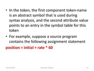 Complier Design. Chapter 1- Introduction.pdf