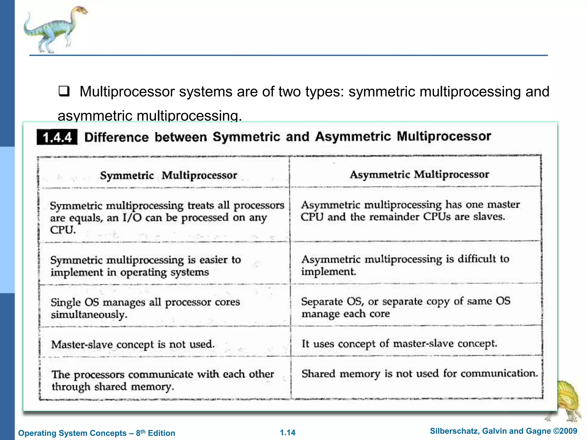 1.14 Silberschatz, Galvin and Gagne ©2009
Operating System Concepts – 8th Edition
 Multiprocessor systems are of two types: symmetric multiprocessing and
asymmetric multiprocessing.
 