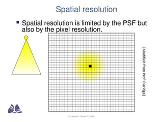 Dr. Sujata P. Pathak, IT, KJSSE
 