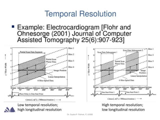 Dr. Sujata P. Pathak, IT, KJSSE
 