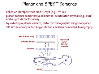 Planar and SPECT Cameras
• relies on isotopes that emit -rays (e.g., 99mTc)
• planar camera comprises a collimator, scintillator crystal (e.g., NaI)
and a light detector array
• by rotating a planar camera, data for tomographic images acquired
• SPECT an acronym for single photon emission computed tomography
source
collimator
scintilator crystal
light detector array
side view of
planar
detector
assembly
Dr. Sujata P. Pathak, IT, KJSSE
 