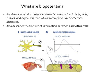 What are biopotentials
• An electric potential that is measured between points in living cells,
tissues, and organisms, and which accompanies all biochemical
processes.
• Also describes the transfer of information between and within cells
Dr. Sujata P. Pathak, IT, KJSSE
 