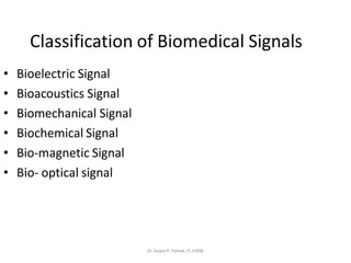 • Bioelectric Signal
• Bioacoustics Signal
• Biomechanical Signal
• Biochemical Signal
• Bio-magnetic Signal
• Bio- optical signal
Classification of Biomedical Signals
Dr. Sujata P. Pathak, IT, KJSSE
 