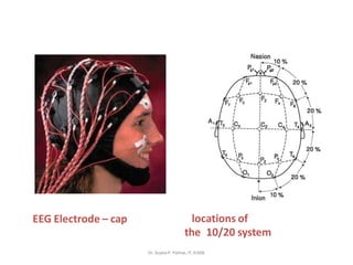 EEG Electrode – cap locations of
the 10/20 system
Dr. Sujata P. Pathak, IT, KJSSE
 