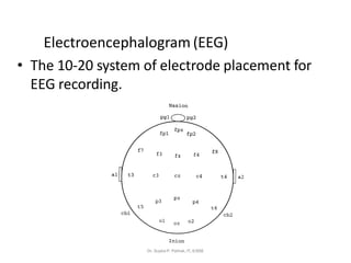 Electroencephalogram (EEG)
• The 10-20 system of electrode placement for
EEG recording.
Dr. Sujata P. Pathak, IT, KJSSE
 