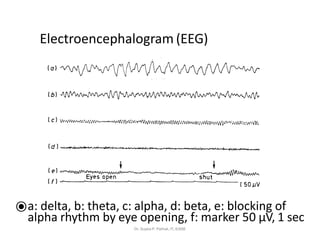 Electroencephalogram (EEG)
⦿a: delta, b: theta, c: alpha, d: beta, e: blocking of
alpha rhythm by eye opening, f: marker 50 μV, 1 sec
Dr. Sujata P. Pathak, IT, KJSSE
 