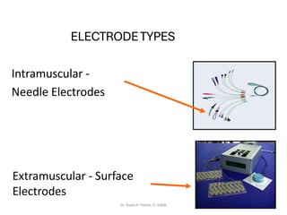 ELECTRODETYPES
Intramuscular -
Needle Electrodes
Extramuscular - Surface
Electrodes
Dr. Sujata P. Pathak, IT, KJSSE
 
